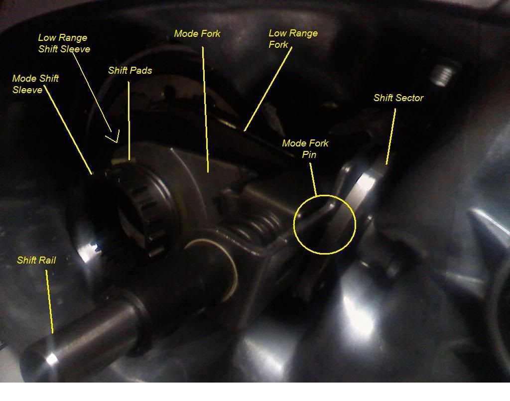 Transfer Case Swap Info NP249>NP231 & NP242